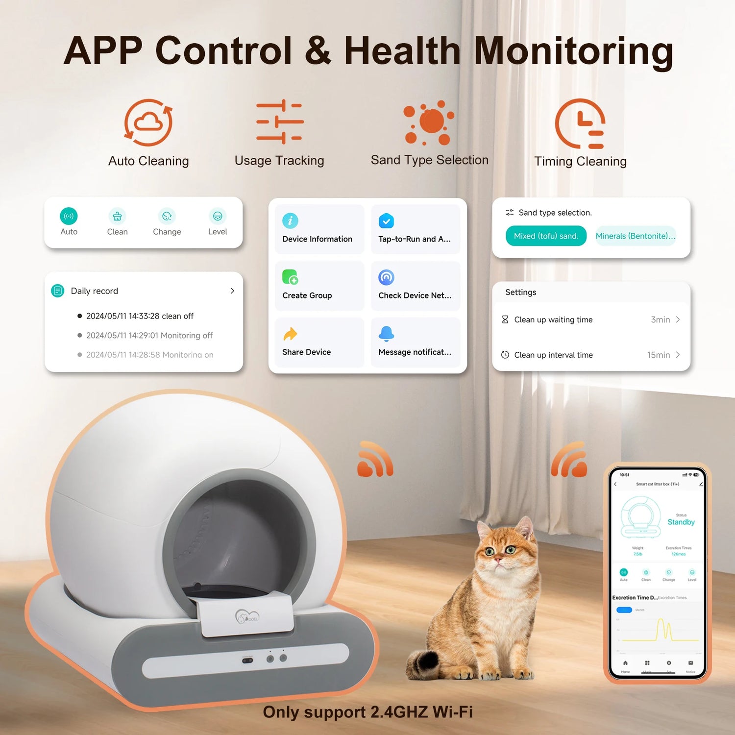 65L Self-Cleaning Cat Litter Box App Control, ONLY Supports 2.4G Wifi W/Litter Mat&Trash Bags, Fit for Tofu & Mixed Litter